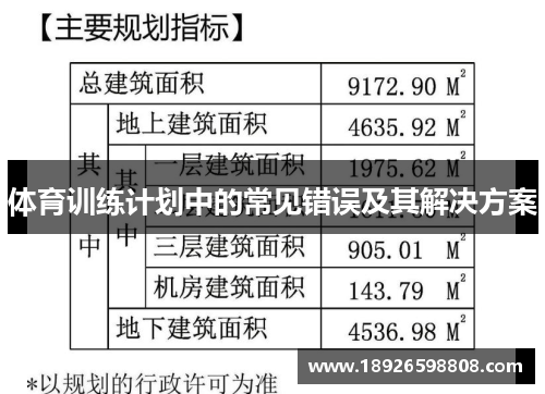体育训练计划中的常见错误及其解决方案