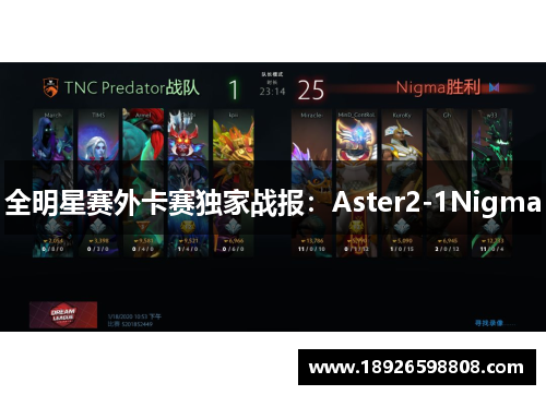 全明星赛外卡赛独家战报：Aster2-1Nigma