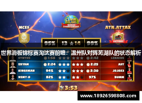 世界滑板锦标赛淘汰赛前瞻：温州队对阵芜湖队的状态解析